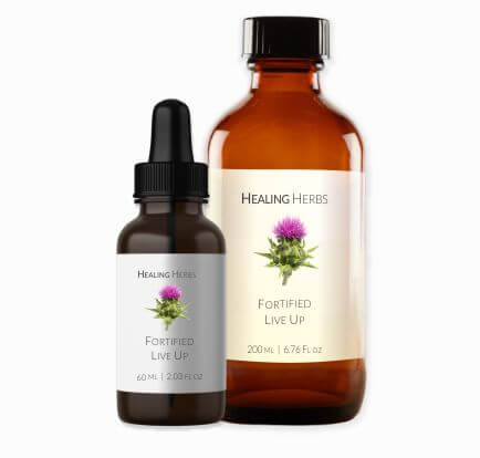 Private label syrups