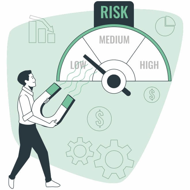 Mitigating and managing risks